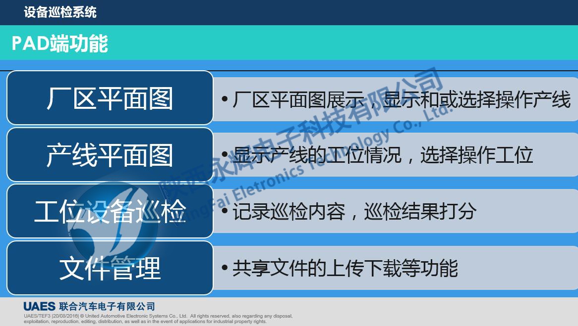設(shè)備巡檢系統(tǒng)