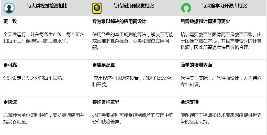 軟件界面 軟件界面