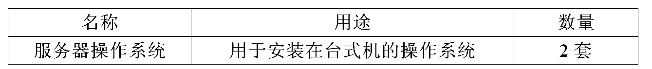 數(shù)據(jù)表 數(shù)據(jù)表
