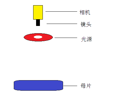 效果圖1 效果圖1